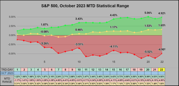 20230928-OCT-MTD.png