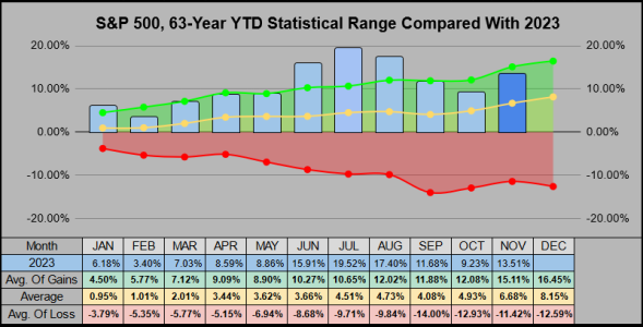 2023115-YTD.png