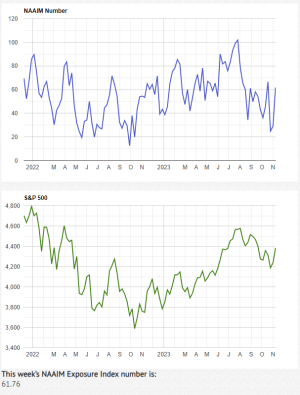 naaim11-8-23A.PNG