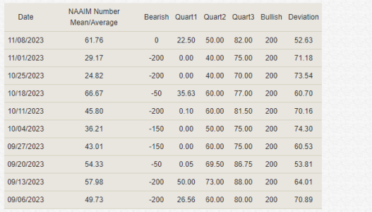 naaim11-8-23B.PNG