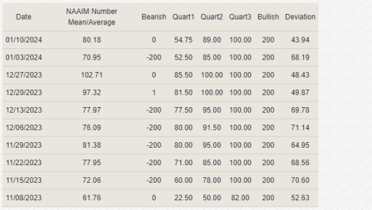 naaim1-10-24B.PNG