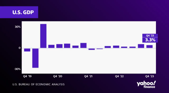 GDP.PNG