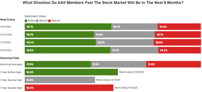 aaii1-31.PNG