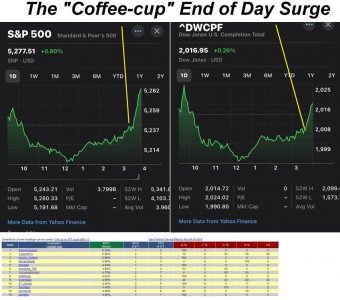 TSP Late Day Surge.jpg