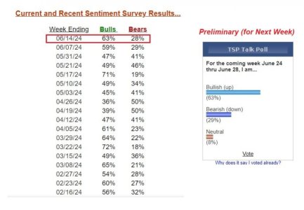 Sentiment Survey.jpg