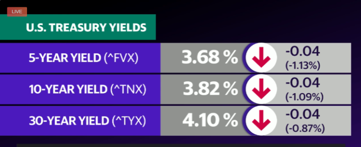 treasuries.PNG