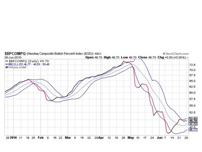 $BPCOMPQ.jpg