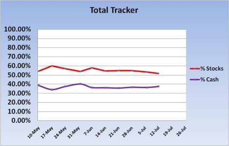 Total Tracker.jpg Total Tracker.jpg