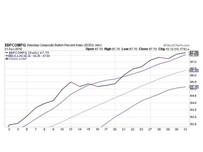 $BPCOMPQ.jpg