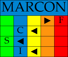 MARCON1.png