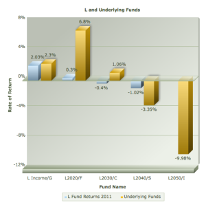 FusionCharts.png