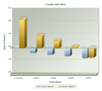 FusionCharts(1).png FusionCharts(1).png