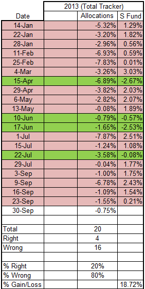 Total Tracker AT.png Total Tracker AT.png