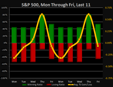 2015-01-25 - M-F.png