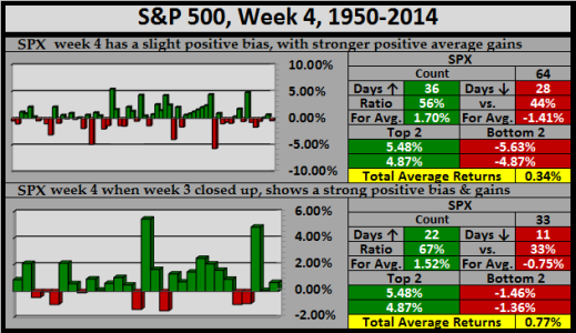 2015-01-25 - W4.1.png