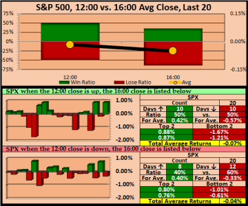2015-01-25 - 4-Hour.png