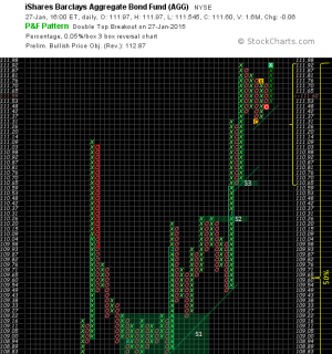 2015-01-27 - AGG 1.png