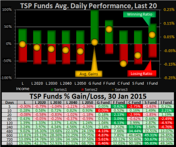 Review - Jan - TSP.png