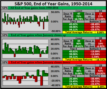 2015-02-01 - EoY.png