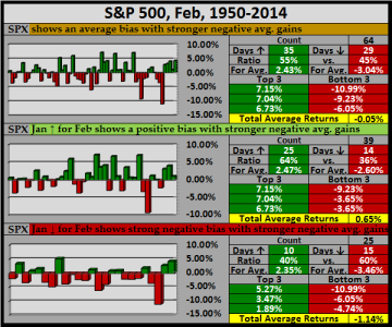 2015-02-01 - Month.1.png