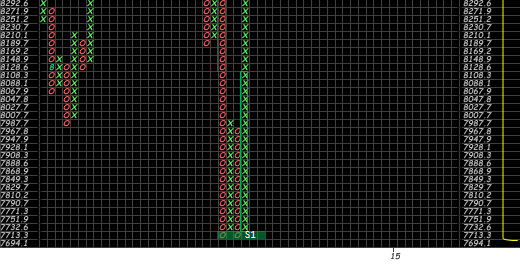 2014-02-02 - PnF - TRAN.1.png