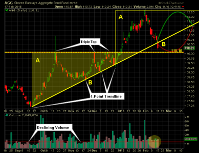 2015-02-17 - 001.png