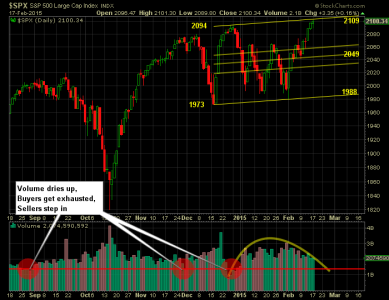 2015-02-17 - 002.png