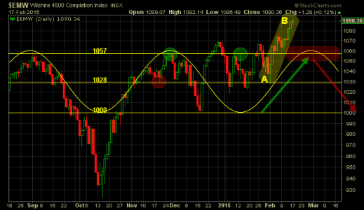 2015-02-17 - 003.png