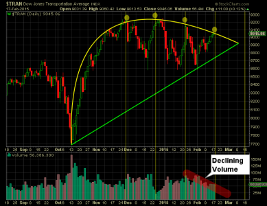 2015-02-17 - 004.png