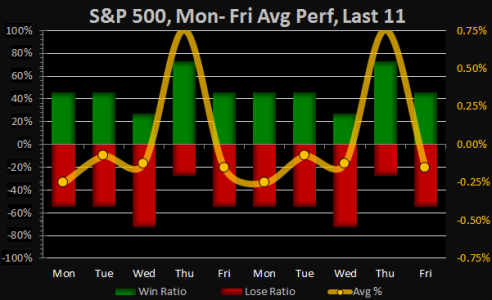 2015-02-22 - Mon-Fri.png