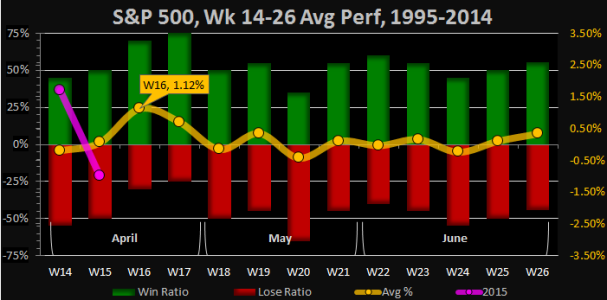 2015-04-19 - 002.png