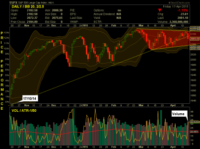 2015-04-19 - 005.png