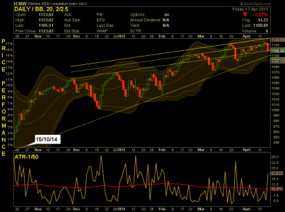 2015-04-19 - 006.png