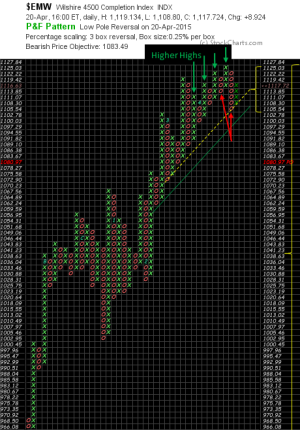 2015-04-21 - 003.png