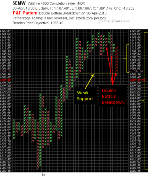 2015-04-30 - 003.png