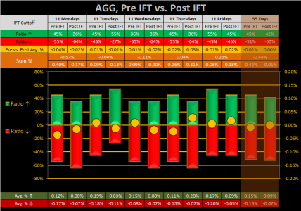 2015 - Week 46 - Pre - AGG.png