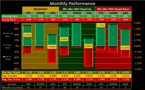 2015 - Week 46 - MISC.png