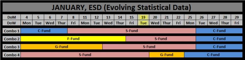 2015 - ESD - Jan.jpg