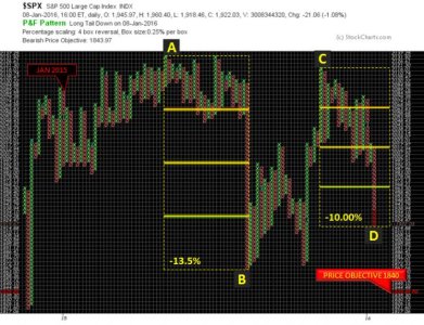 2016 - Week 02 - PNF.jpg