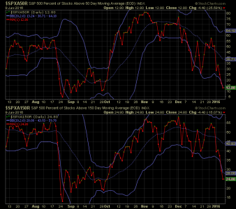 2016 - Week 02 - Weekly - MISC 1.png