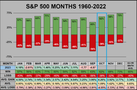 20231001-002-MONTHS.png