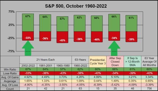 20231001-003-MONTHS-OCT.png