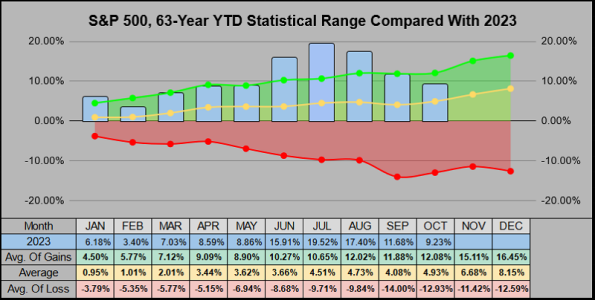 202311.02-YTD.png