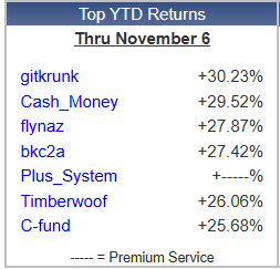 ytd.gif