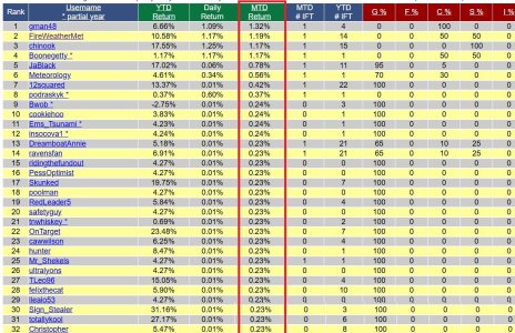 Standings.jpg