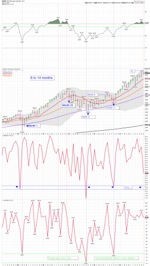 $SPX (21).png