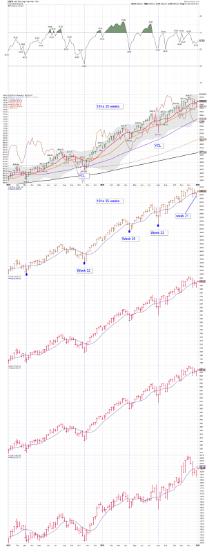 $SPX (3).png