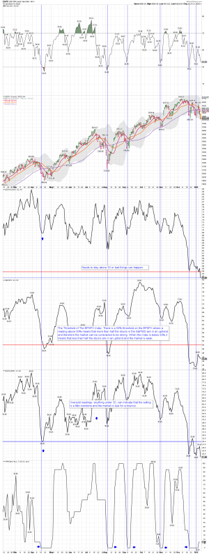 $SPX (4).png