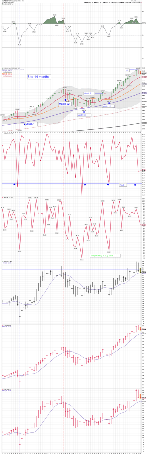 $SPX (5).png