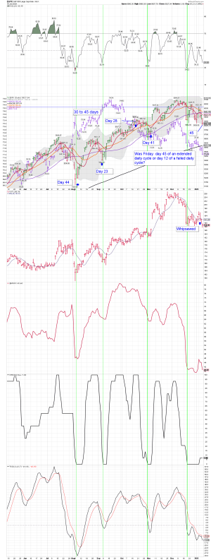 $SPX (6).png